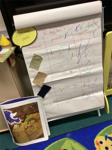 North Leigh C of E Primary School